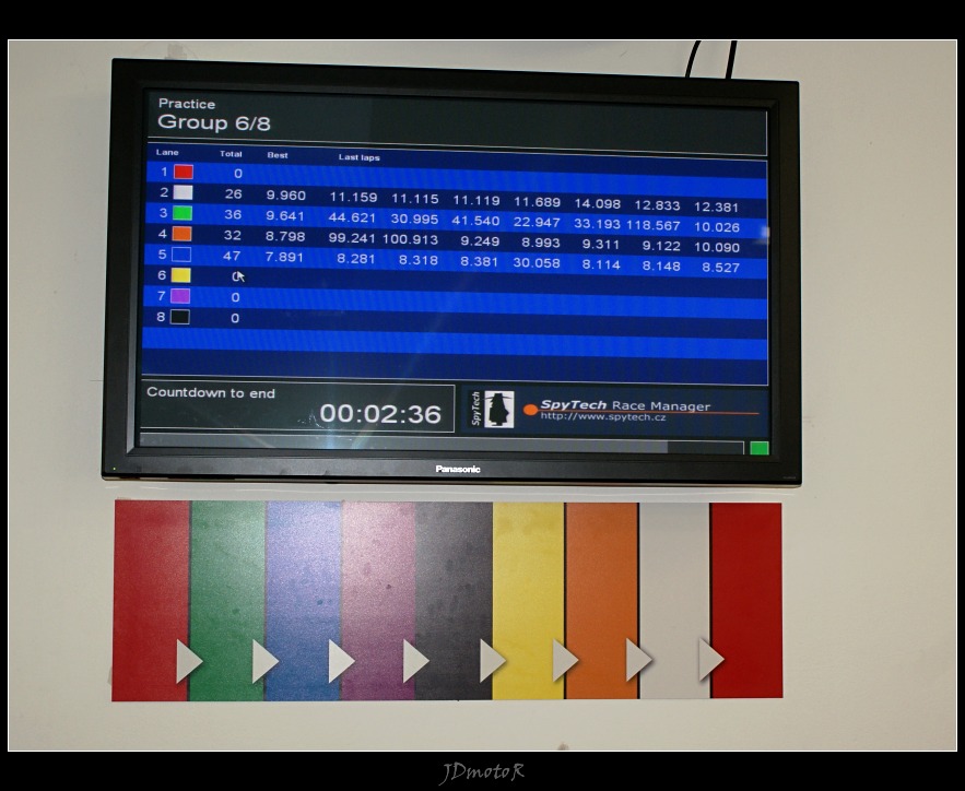 AutodrahaPodbabaTimes